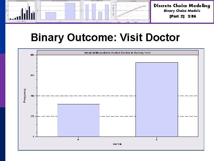 Discrete Choice Modeling Binary Choice Models [Part 2] Binary Outcome: Visit Doctor 3/86 