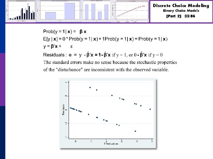 Discrete Choice Modeling Binary Choice Models [Part 2] 33/86 