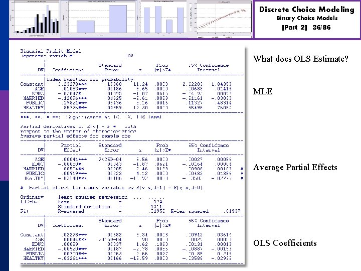 Discrete Choice Modeling Binary Choice Models [Part 2] 36/86 What does OLS Estimate? MLE