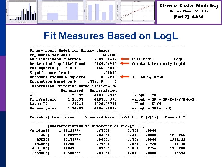 Discrete Choice Modeling Binary Choice Models [Part 2] 44/86 Fit Measures Based on Log.