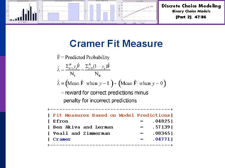 Discrete Choice Modeling Binary Choice Models [Part 2] Cramer Fit Measure +--------------------+ | Fit