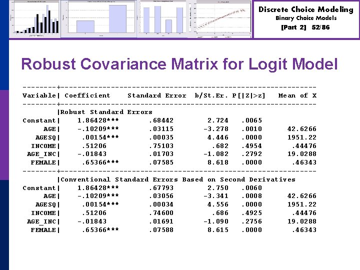 Discrete Choice Modeling Binary Choice Models [Part 2] 52/86 Robust Covariance Matrix for Logit