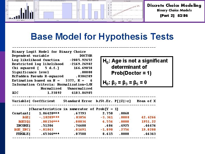 Discrete Choice Modeling Binary Choice Models [Part 2] Base Model for Hypothesis Tests -----------------------------------Binary