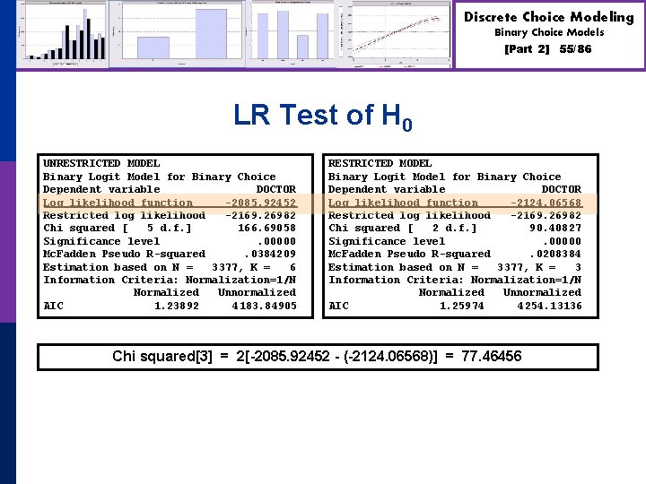 Discrete Choice Modeling Binary Choice Models [Part 2] 55/86 LR Test of H 0