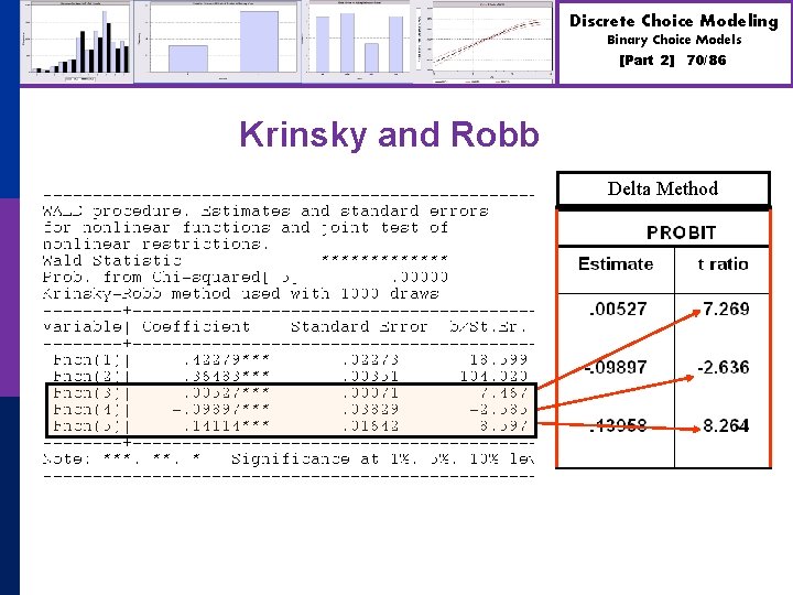 Discrete Choice Modeling Binary Choice Models [Part 2] 70/86 Krinsky and Robb Delta Method