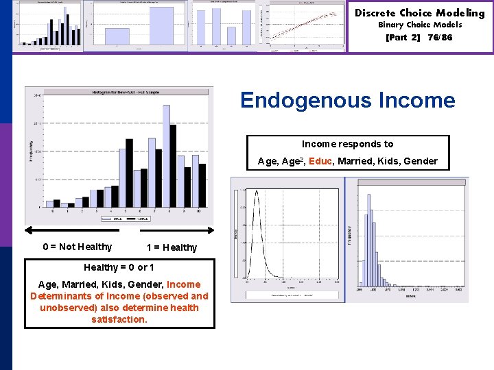 Discrete Choice Modeling Binary Choice Models [Part 2] 76/86 Endogenous Income responds to Age,