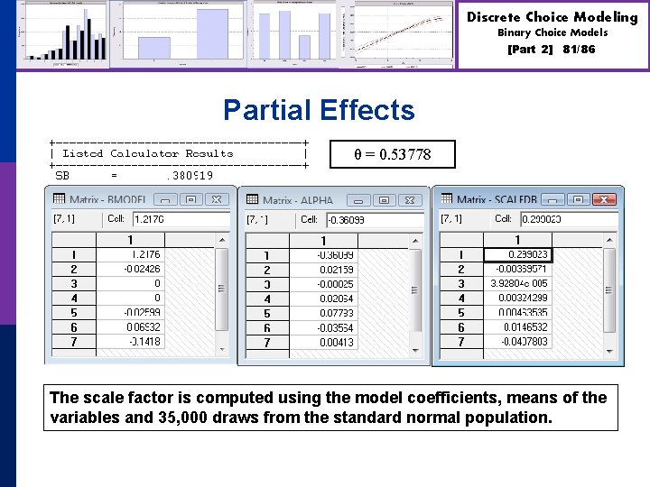 Discrete Choice Modeling Binary Choice Models [Part 2] 81/86 Partial Effects θ = 0.