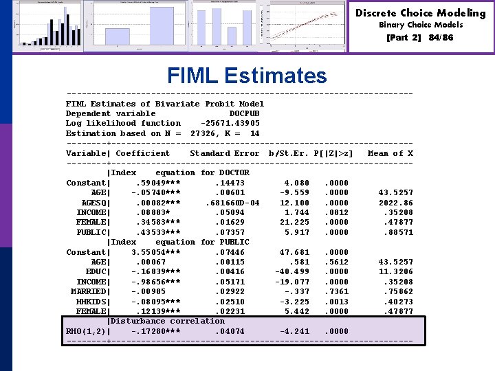 Discrete Choice Modeling Binary Choice Models [Part 2] FIML Estimates -----------------------------------FIML Estimates of Bivariate