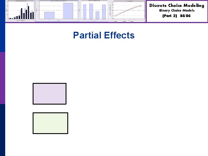 Discrete Choice Modeling Binary Choice Models [Part 2] Partial Effects 85/86 