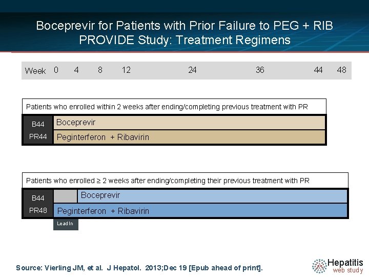 Boceprevir for Patients with Prior Failure to PEG + RIB PROVIDE Study: Treatment Regimens