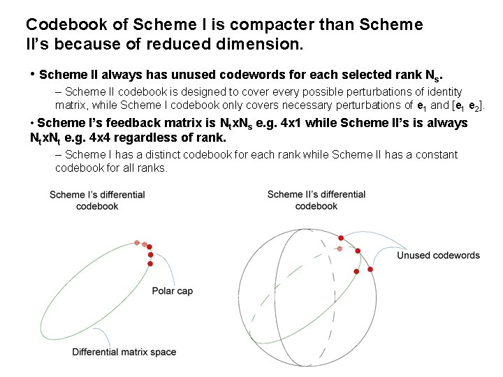 Codebook of Scheme I is compacter than Scheme II’s because of reduced dimension. •