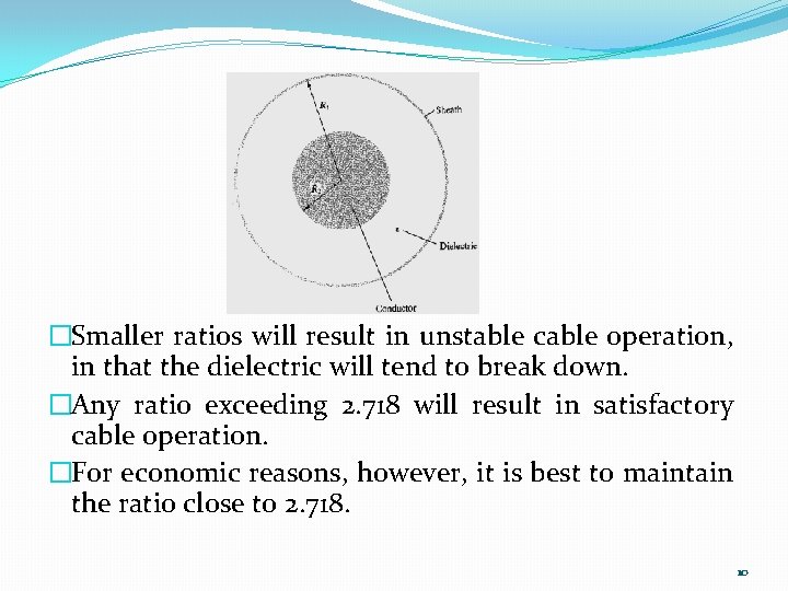 �Smaller ratios will result in unstable cable operation, in that the dielectric will tend