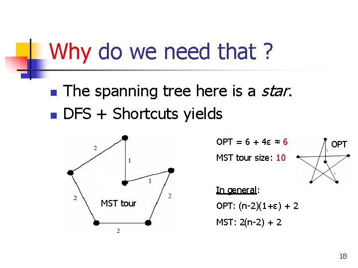 Why do we need that ? n n The spanning tree here is a