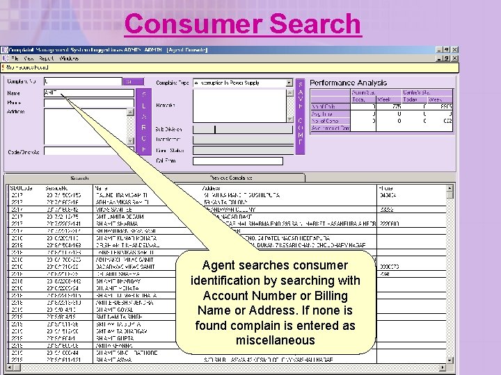 Consumer Search Agent searches consumer identification by searching with Account Number or Billing Name