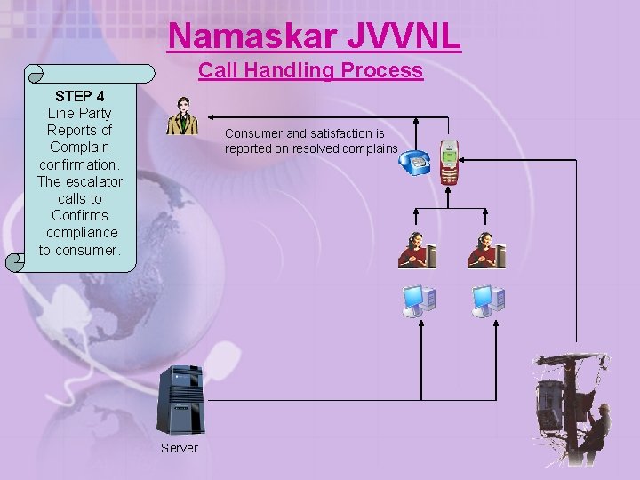 Namaskar JVVNL Call Handling Process STEP 4 Line Party Reports of Complain confirmation. The