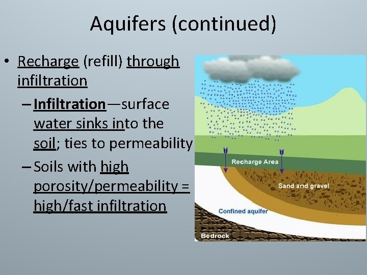 Aquifers (continued) • Recharge (refill) through infiltration – Infiltration—surface water sinks into the soil;