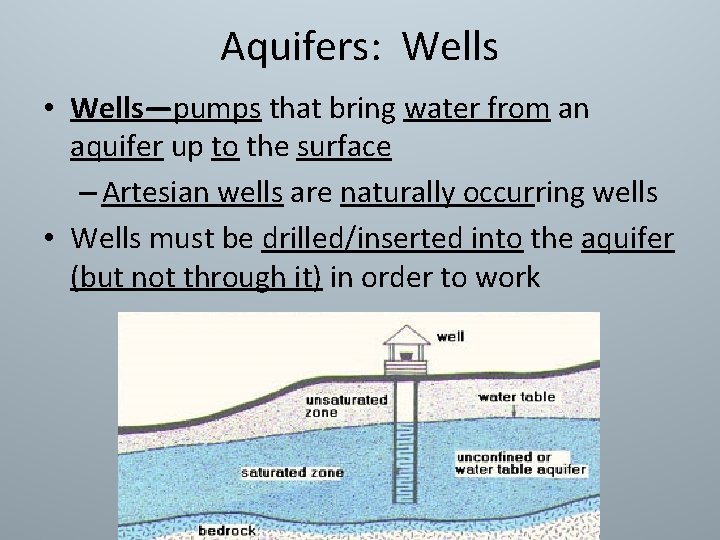Aquifers: Wells • Wells—pumps that bring water from an aquifer up to the surface