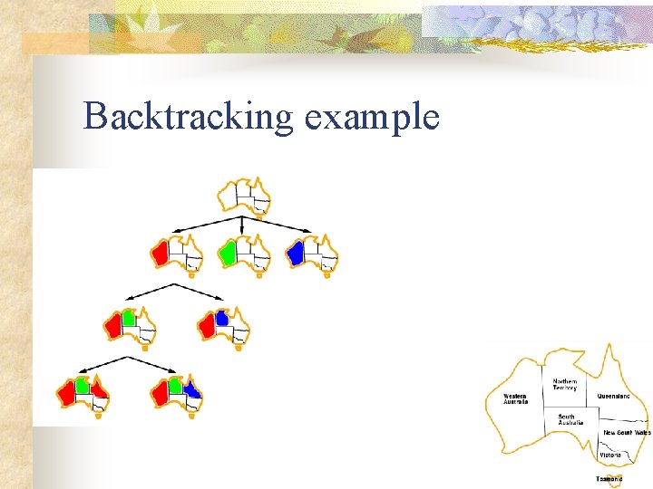 Backtracking example 