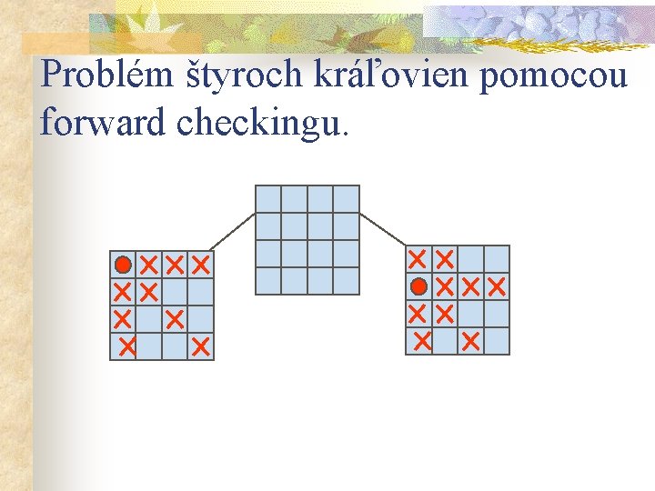 Problém štyroch kráľovien pomocou forward checkingu. 