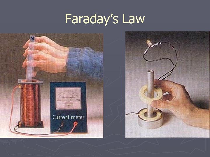 Faraday’s Law 