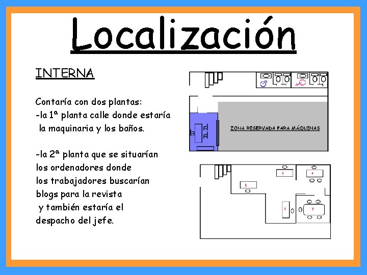 Localización INTERNA Contaría con dos plantas: -la 1ª planta calle donde estaría la maquinaria