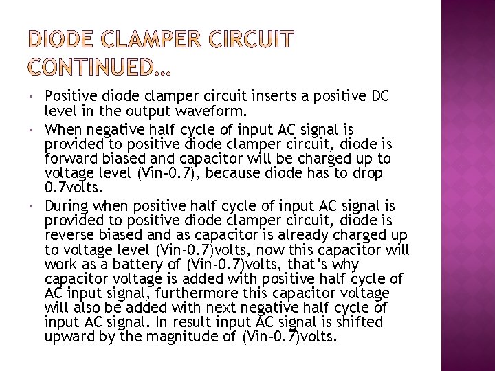  Positive diode clamper circuit inserts a positive DC level in the output waveform.