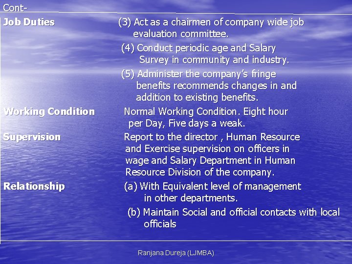 Cont Job Duties Working Condition Supervision Relationship (3) Act as a chairmen of company