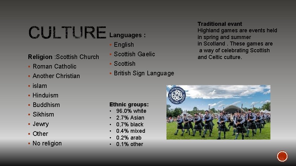 Languages : § English Religion : Scottish Church § Roman Catholic § Another Christian