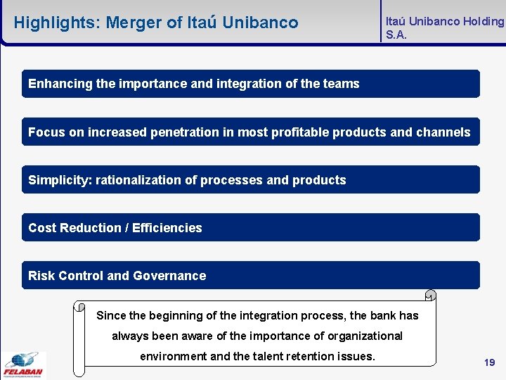 Highlights: Merger of Itaú Unibanco Holding S. A. Enhancing the importance and integration of