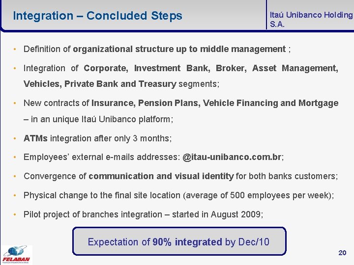 Integration – Concluded Steps Itaú Unibanco Holding S. A. • Definition of organizational structure