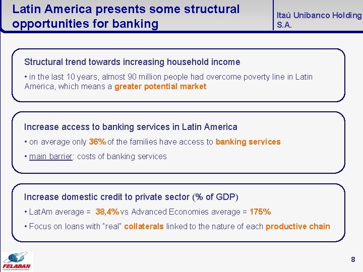 Latin America presents some structural opportunities for banking Itaú Unibanco Holding S. A. Structural