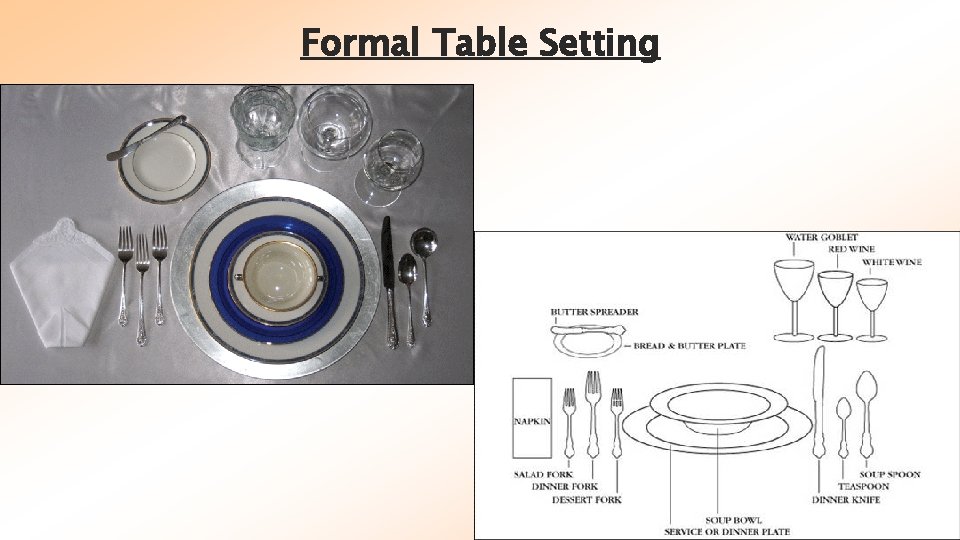 Formal Table Setting 