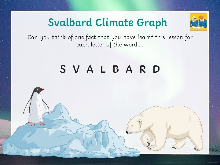 Svalbard Climate Graph Can you think of one fact that you have learnt this