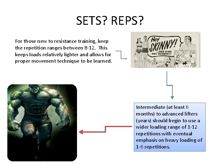 SETS? REPS? For those new to resistance training, keep the repetition ranges between 8