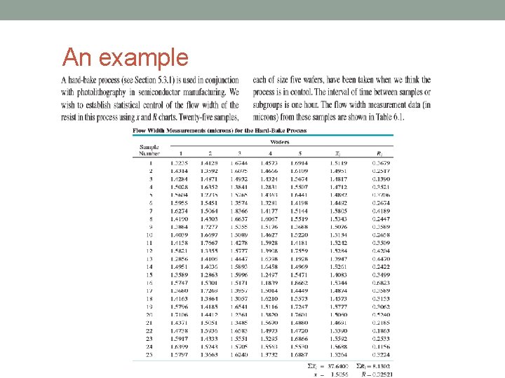 An example 