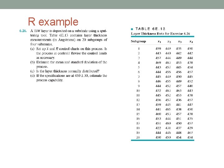 R example 