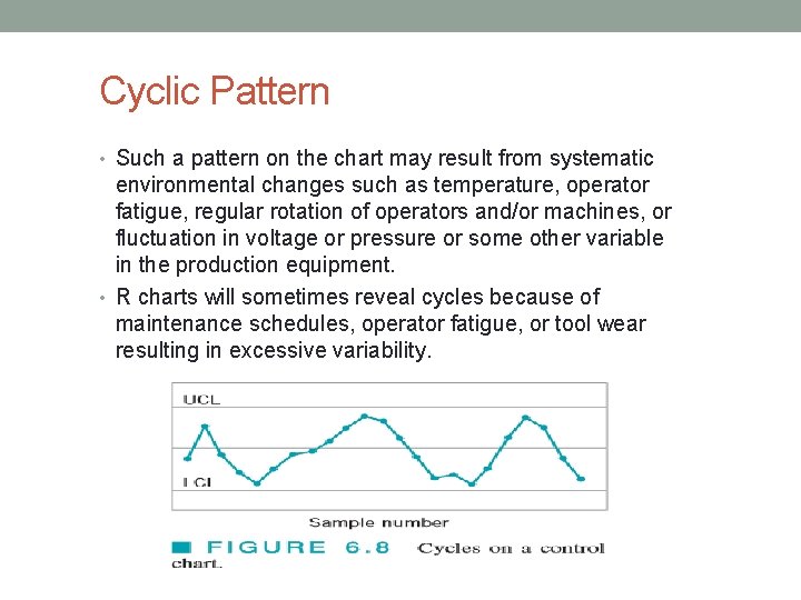 Cyclic Pattern • Such a pattern on the chart may result from systematic environmental
