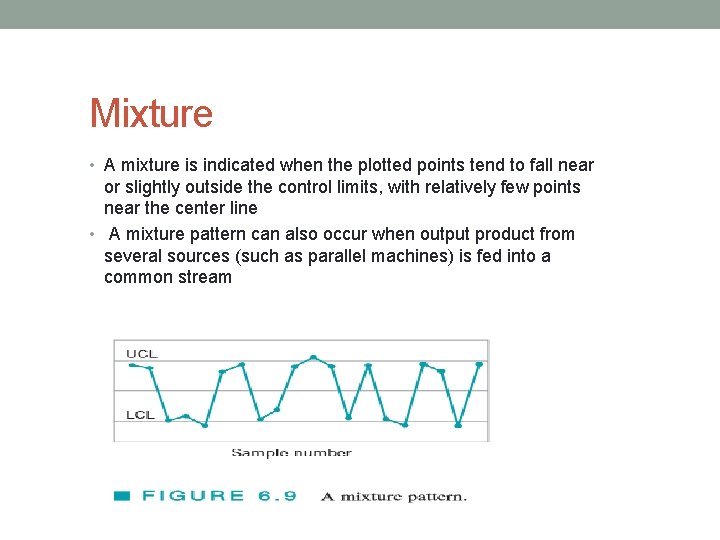 Mixture • A mixture is indicated when the plotted points tend to fall near