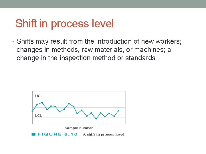 Shift in process level • Shifts may result from the introduction of new workers;