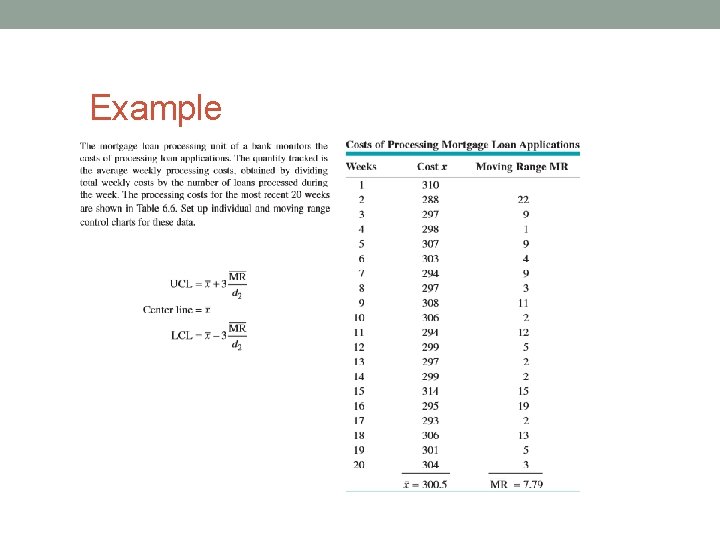 Example 