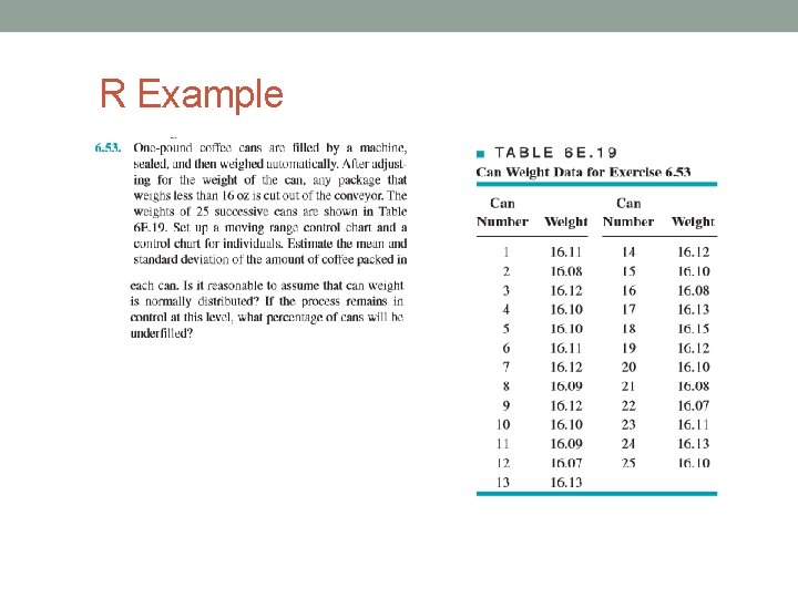 R Example 