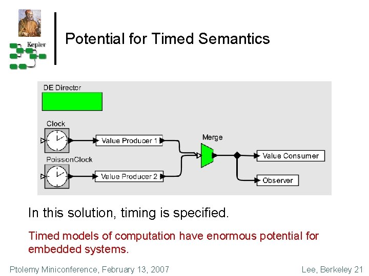 Potential for Timed Semantics In this solution, timing is specified. Timed models of computation