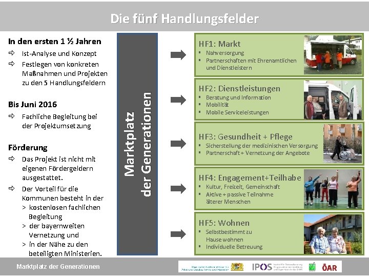 Die fünf Handlungsfelder In den ersten 1 ½ Jahren HF 1: Markt Ist-Analyse und