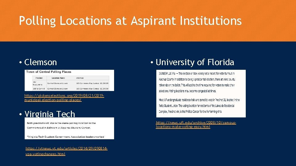 Polling Locations at Aspirant Institutions • Clemson • University of Florida https: //pickenselections. org/2019/08/21/2019