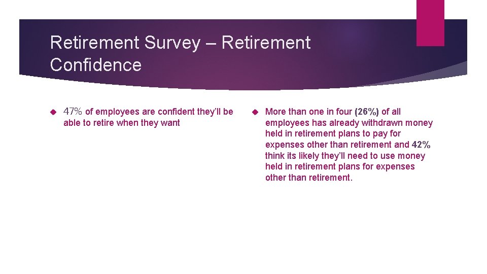 Retirement Survey – Retirement Confidence 47% of employees are confident they’ll be able to