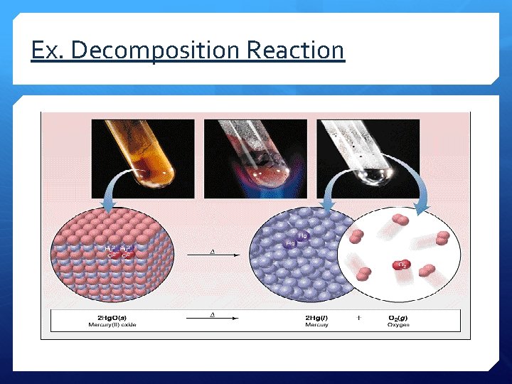 Ex. Decomposition Reaction 