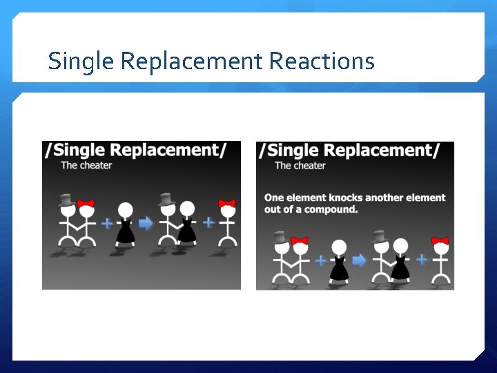 Single Replacement Reactions 