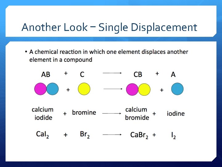 Another Look – Single Displacement 