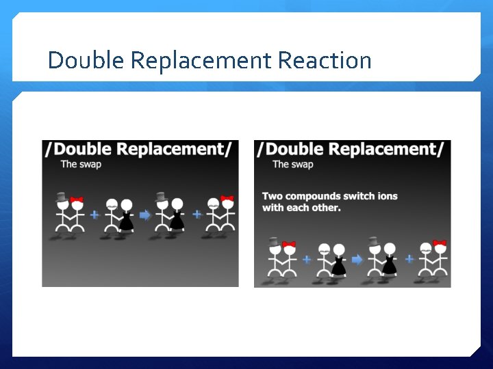 Double Replacement Reaction 