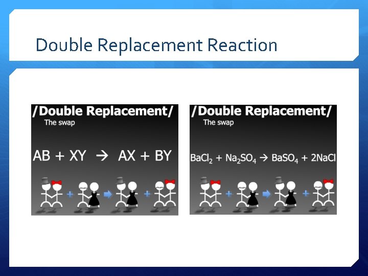 Double Replacement Reaction 